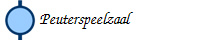 Peuterspeelzaal